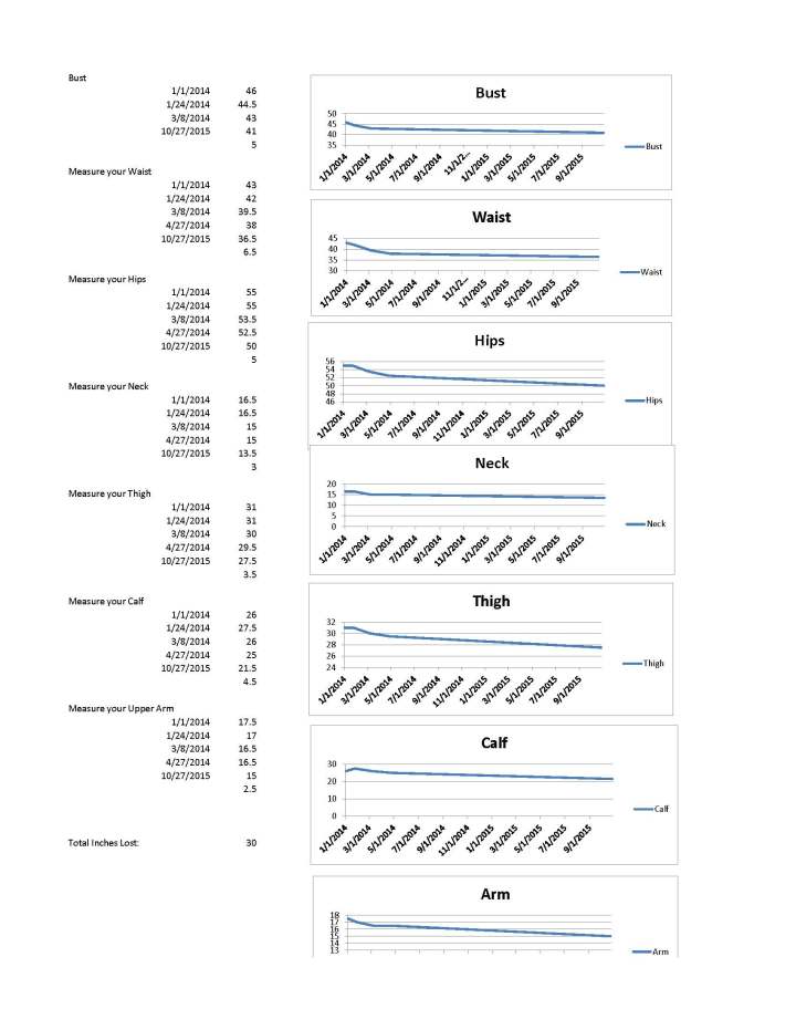 WeightReport_crystalhoney01__10_27_2015 (1)_Page_1